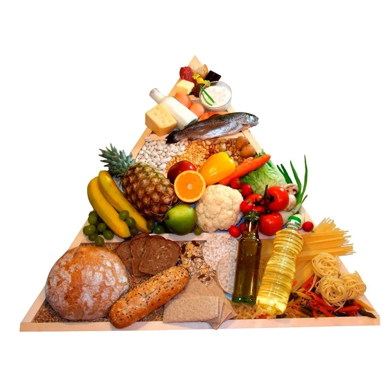 DIETA PERSONALIZADA A MEDIDA